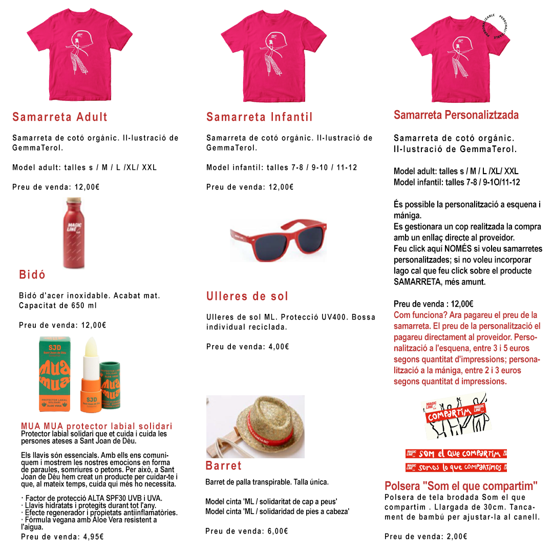 Productes